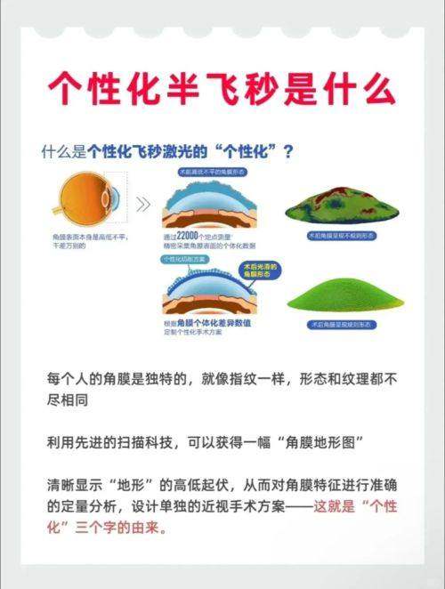 南阳市中心医院眼科