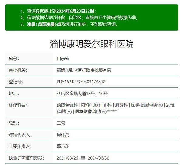 医院地址电话营业时间