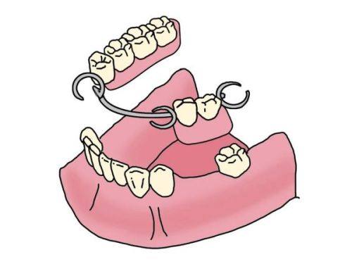 陈小丽医生擅长项目
