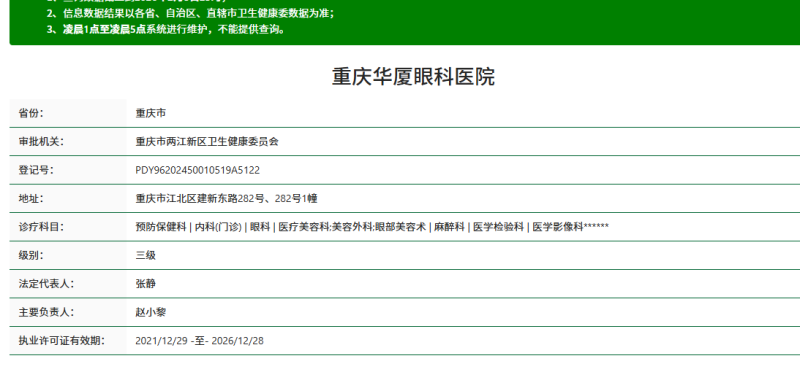 重庆华厦渝州眼科医院九龙坡区院区核心医生团队